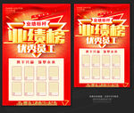 业绩榜