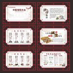 中医养生保健素养 望闻问切 