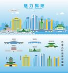 揭阳地标