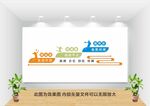体育文化墙
