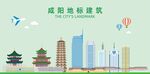 咸阳