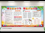 创建文明校园宣传版面