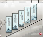 瑜伽楼梯展板