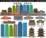 大同