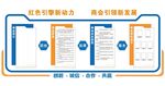商会章程版面