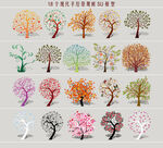 现代手绘景观树