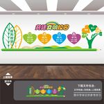三风一训文化墙