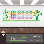 一训三风展板