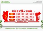 社会主义核心价值观