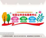社区公共文化服务中心文化墙图片