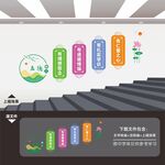 校园楼梯文化墙