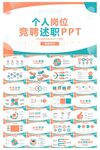 岗位竞聘述职ppt