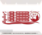 校园文化三风一训文化墙