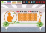 校园廉政文化墙