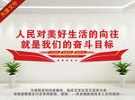 人民对美好生活的向往