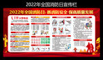 2022年全国消防日宣传栏
