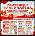 2022年119消防宣传月