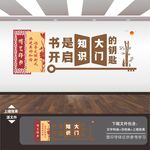 学校校园图书馆阅览室标语文化墙