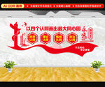  四个认同文化墙