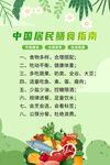 中国居民膳食指南