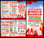 2022消防宣传月三折页