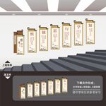 图书馆楼梯楼道文化墙