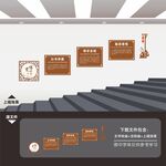 图书馆楼梯楼道文化墙