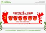 社会主义核心价值观 