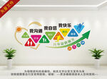 心灵驿站