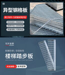 banner轮播