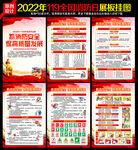 2022年消防月