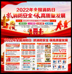 2022年全国消防日展板