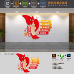 新时代好干部五个标准文化墙