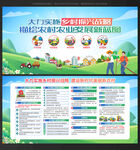 乡村振兴展板