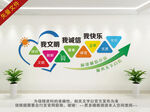 农贸市场标语