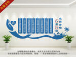 农贸市场八荣八耻