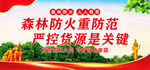 森林防火标语
