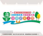 社区文明文化墙图片