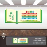 三风一训文化墙