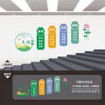 学校楼道文化墙