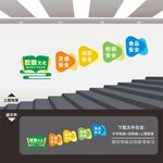学校楼梯文化墙
