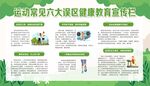 运动健身健康教育宣传栏