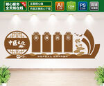 中医文化墙
