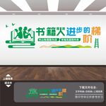 图书馆阅览室展板挂画