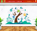 团队风采文化墙