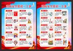消防安全常识展板