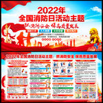 消防安全