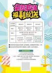 会员充值海报