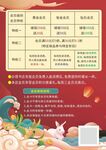 会员积分海报