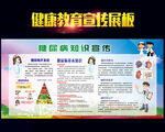 糖尿病知识宣传